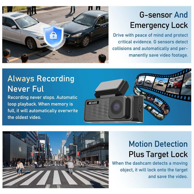 4K Dual Dash Camera for Cars with 64GB SD Card, Wifi & App Control, Night Vision, Parking Mode, G-Sensor, Loop Recording.